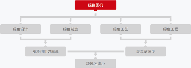 W020141210545656454897 upay钱包 -轻松支付,安心选择